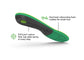 heel to toe view of the bottom of a Superfeet Active Support High Arch right foot insole with dual-layer rebounding foam cradles the whole foot and EVOLyte(R) carbon fiber cap adds spring to every step.