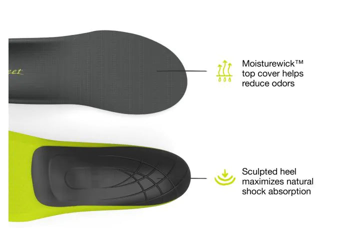 Top view of Superfeet Active Support Low Arch left foot insole with Moisturewick(tm) top cover helps reduce odors and bottom view of right insole with sculpted heel maximizes natural shock absorption